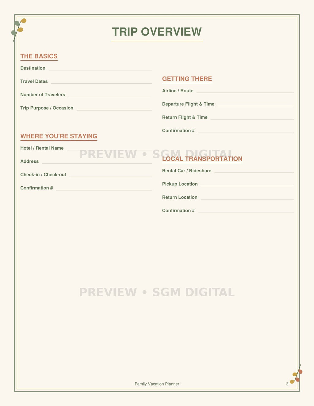 Family vacation planner trip overview page for flights, lodging and transportation
