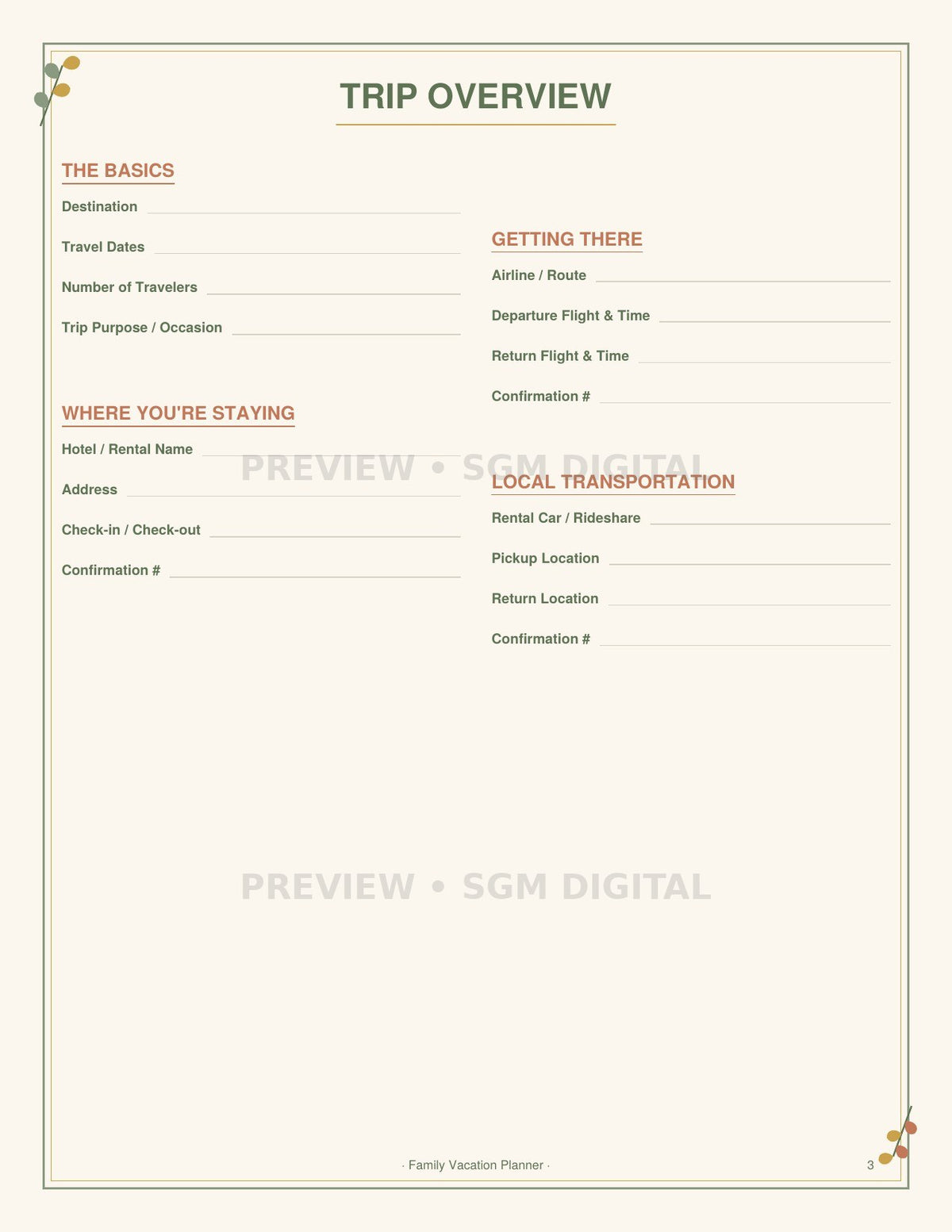 Family vacation planner trip overview page for flights, lodging and transportation
