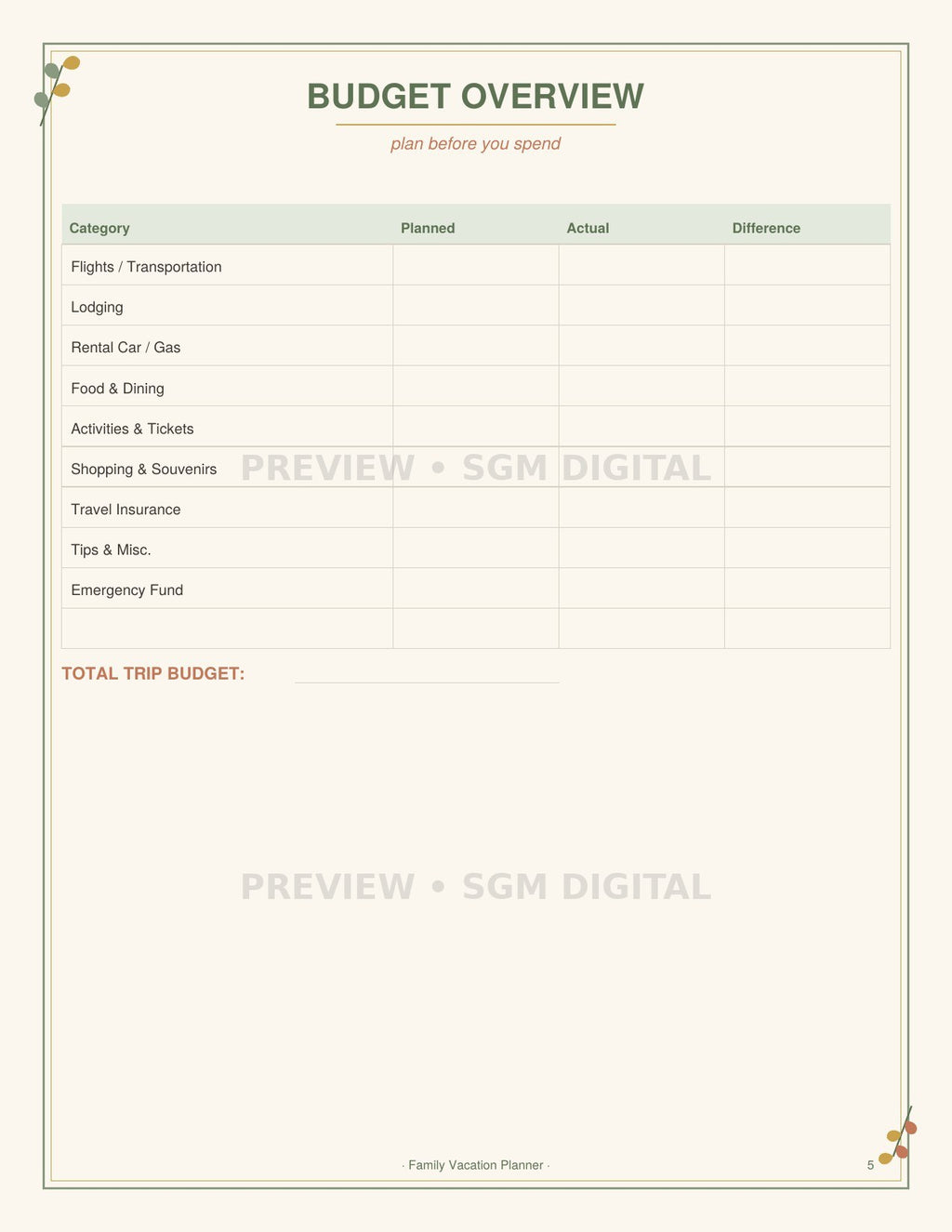 Printable family vacation budget overview page