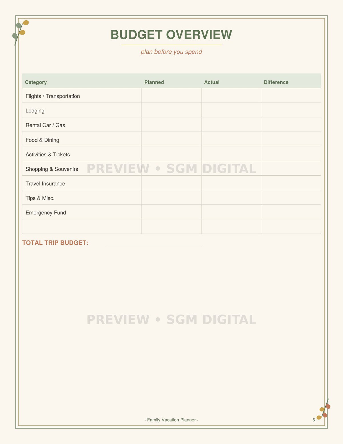 Printable family vacation budget overview page