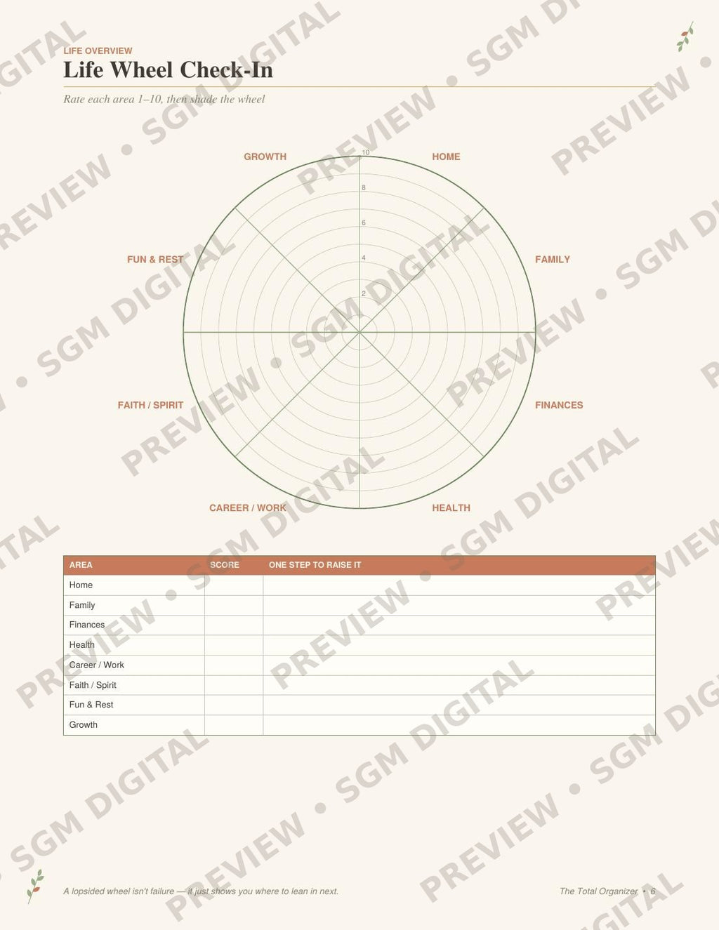 The Total Organizer printable life planner - life wheel check-in