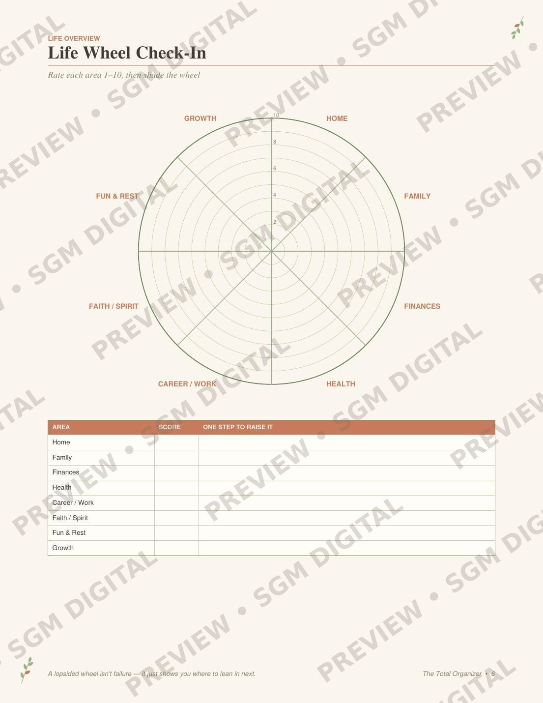 The Total Organizer printable life planner - life wheel check-in
